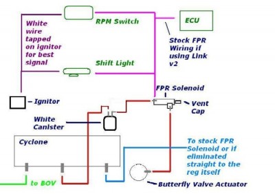 Cyclone Mani Diagram.JPG